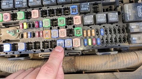 No power at the fuse panel 